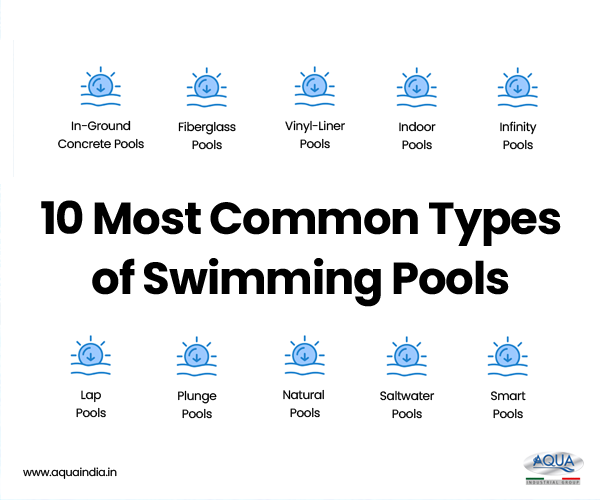 10 Most Common Types of Swimming Pools